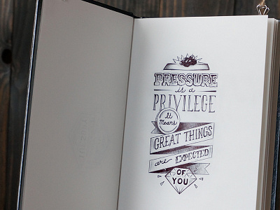 Sketchbook Typography font hand lettering sketch sketchbook type typography