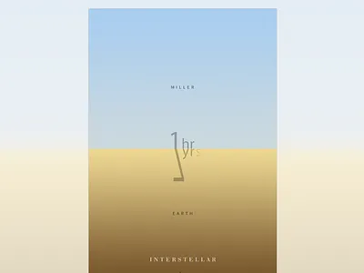 Minimalist poster for Interstellaer interstellar minimalism minimalist minimalist poster movie poster