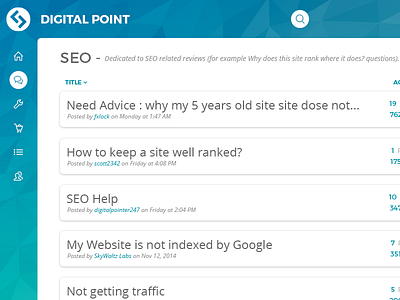 Digital Point Forums Redesign Mockup aqua flat design forum forums illustrator mavericks photoshop redesign