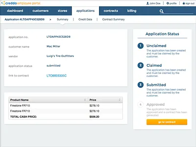 Credda Employee Interface admin dashboard navigation progress tables tabs