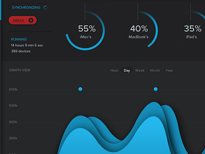 darkboard preview antiflat clean cool dashboard design graph not flat ui ux vandal web