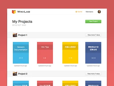 WikiLab documentation flat projects