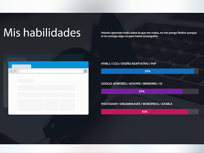 Andrey Marin CV (abilities) abilities css cv design google html icon php web wordpress
