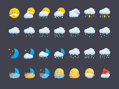 Weather icons emotional ui weather
