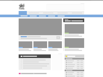 Wireframe website wireframe