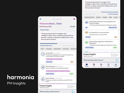 harmonia - A Management Dashboard figma product design ui ui design ux