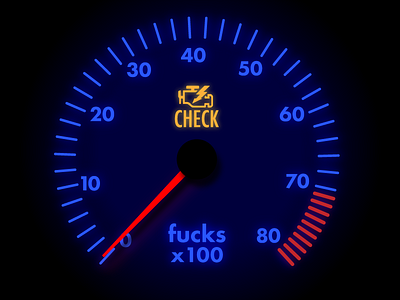 Fucks To Give fucks gauge meter motivation volkswagen vw