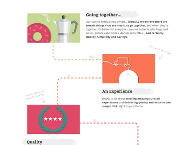 Steps colour cutout drawing green illustration logo pen shape type wip