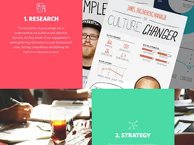 Our Process agency color design agency digital telepathy persona process tiles ui ux