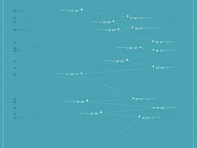 Alpe d'Huez - Fastest Times cycling illustration infographic poster print