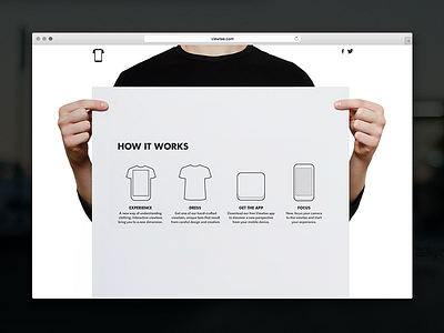 Viewtee — A New Way to Understand Clothing augmented how icon it reality shirts tees viewtee walkthrough works