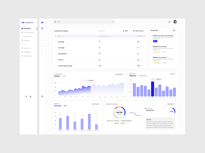 Hesabooks Inventory Dashboard branding dashboard graphic design ui uiux web app