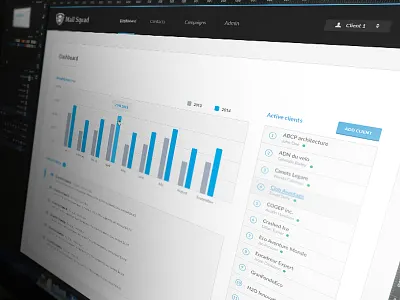 Mail Squad app board cms dashboard email mail statiscits web white label