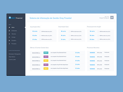 Orey Financial Dashboard dashboard ui ux