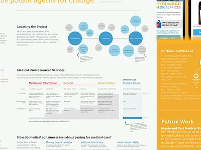 Poster Section communication print design