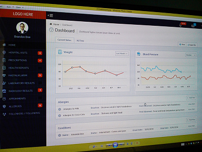 HealthCare Dashboard WIP analytics chart dashboard flat form health hospital interface menu ui ux web