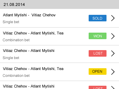 Ticket Preview List color indicatior list preview list state navigation