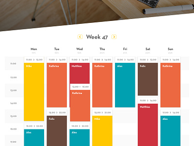 Timesheep – Second try ipad app small business timesheep workforce management