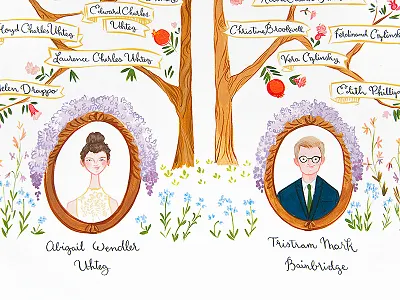 Abigail and Tristram family illustration love loveislove paint stationery tree wedding