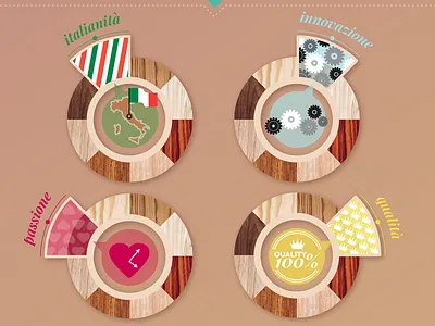 ABaeterno clock color illustration infographic wood