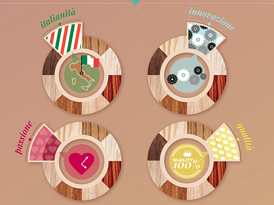 ABaeterno clock color illustration infographic wood