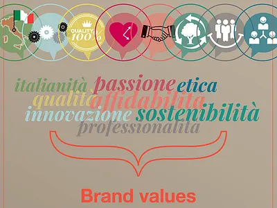 Abaeterno clock color illustration infographic