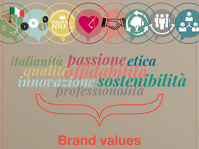 Abaeterno clock color illustration infographic