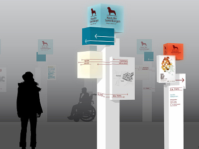 Guidance System communication design guidance system museum public space