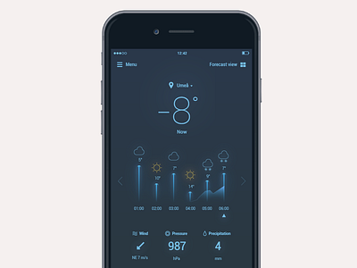Blue UI blue interface ios ui umea weather