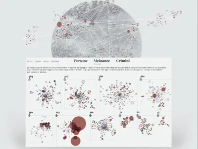 Crime in Northern Italy - Visual exploration on Behance chart data data visualization diagram geometry graphics infographic information interface network relations ui