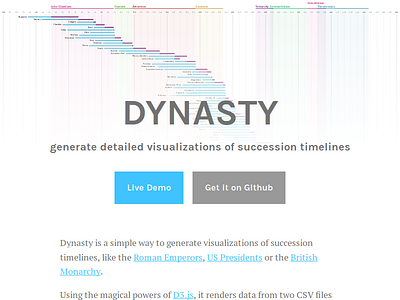 Dynasty dataviz dynasty information design visualization website