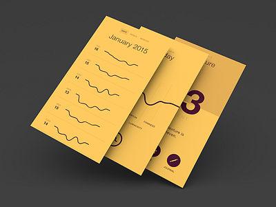 Skin Monitoring App Concept data graph line minimal number skin ui yellow
