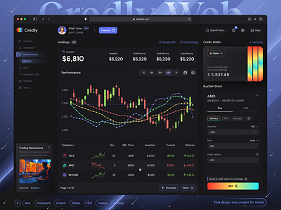 Investments/Stocks Page - Credly - Fintech Dashboard 3d application banking charts crypto dark theme dashboard ecommerce finance finance dashboard fintech dashboard fintech web graphic design investments page stocks stocks page trading trading exchange ui web design