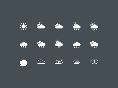 weather icon aqi ui