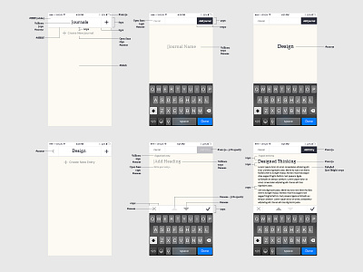 Journal Specs ios specs
