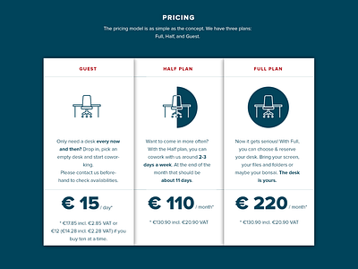 Pricing for our new coworking space page blue chair coworking illustration price pricing table vector