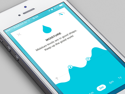 Moisture Detail app cards chart data graph interface line graph mobile point ui