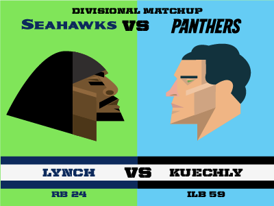 NFL Divisional Faceoff I.