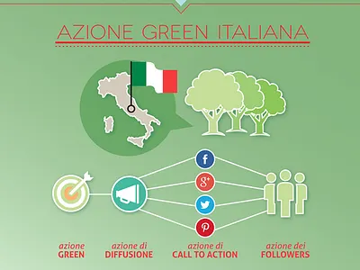 Abaeterno colors illustration infographic watch wood