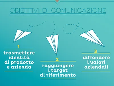 Abaeterno illustration infographic watch