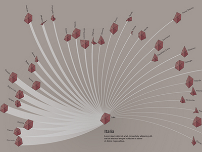 Intermediate draft for Wired Italia #2 chart data data visualization diagram geometry graphics illustration infographic information network relations
