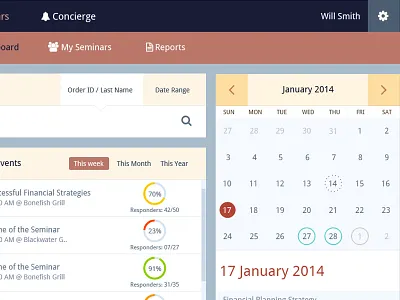 Dashboard ipad responsive tablet