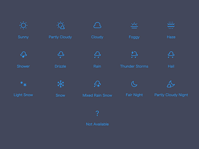 Weather icon cloudy flat icon line original snow sunny weather