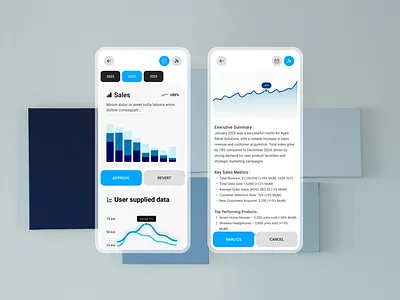 AI for data representation ai app ai app design ai summarizer analize artificial intelligence graph ai graph maker graphic design minimal mockup modern app design summary ui design ux design