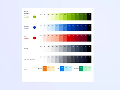 Color Palette for Design colorharmony