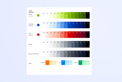 Color Palette for Design colorharmony