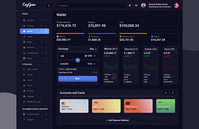 Crypto currency dashboard