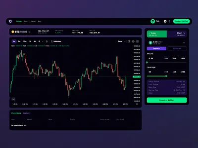 OLA - Crypto Web3 Dashboard btc chart design crypto dashboard crypto wallet cryptocurrency dark mode dashboard data update data visualization deposit finance homepage investment staats trade panel trading uxui visual design web design web3