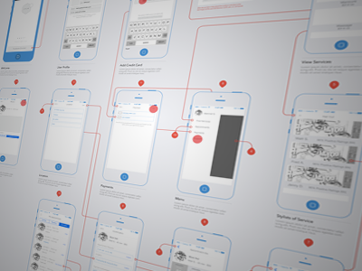 Wireframe app ios ios8 iphone mockup sketch wireframes