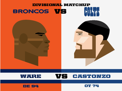 NFL Divisional Faceoff III.